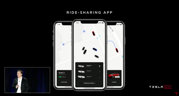 Tesla-app