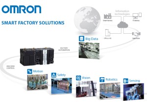Preparing for the Internet of Things (IoT) technical revolution  article image